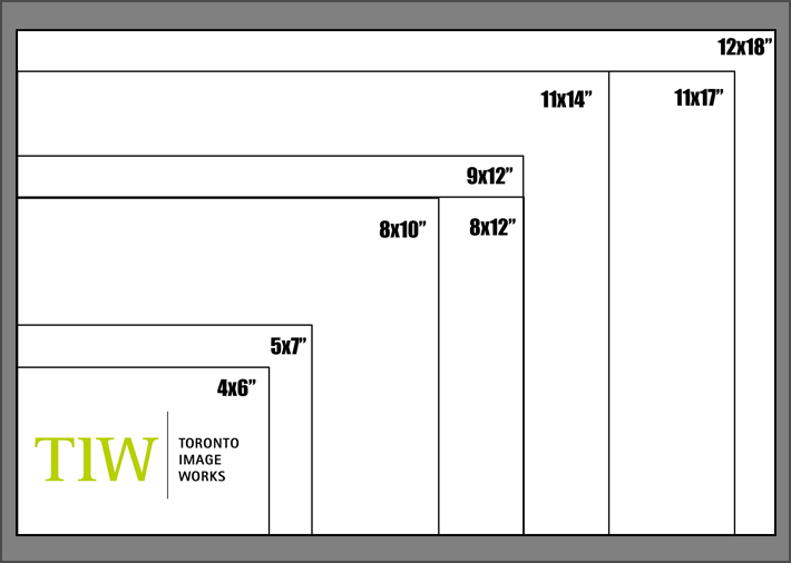 Online Print Sizes